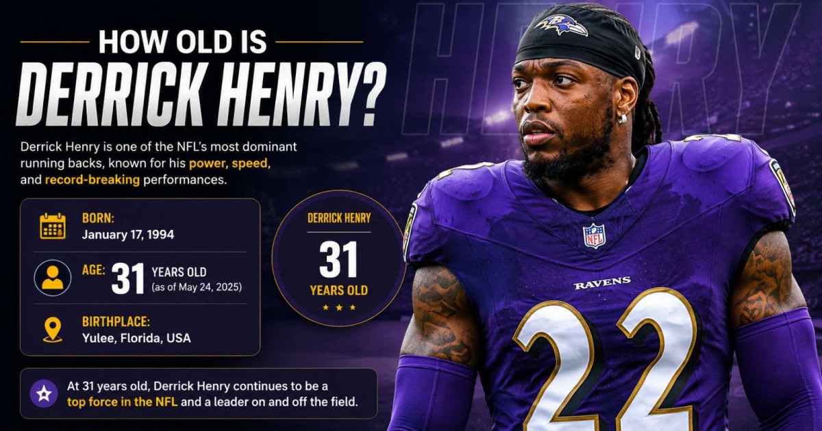 How Old Is Derrick Henry? Age, Birthday, Career, Stats and Biography
